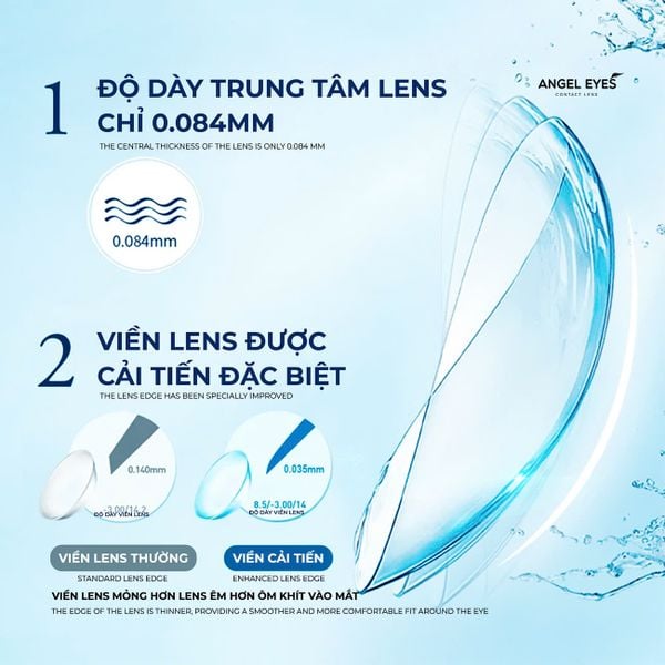  Premium Clear Hyperopia Contact Lenses from Korea – Available in Powers from +0.50 to +6.00 