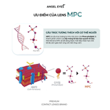  Mermaid Blue Lens by Angel Eyes | Diameter 14.5mm | GDia 13.7mm | Prescription: 0 to -8 