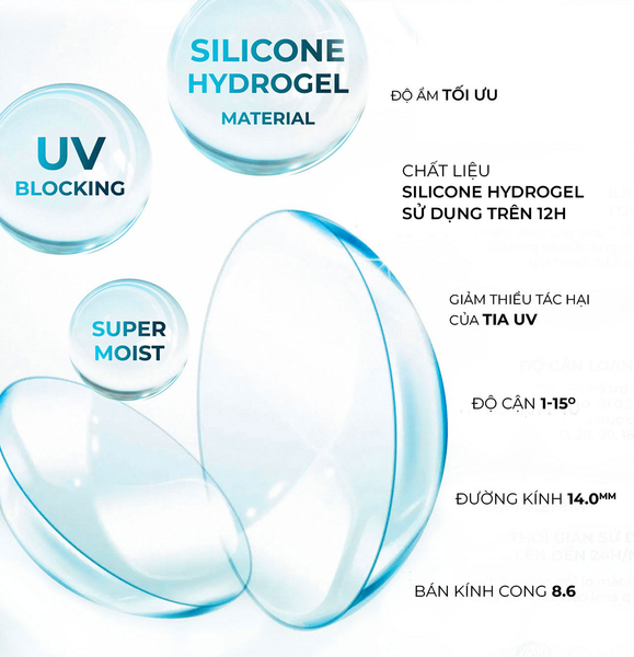  The Clear Contact Lens With Silicone Hydrogel Material 