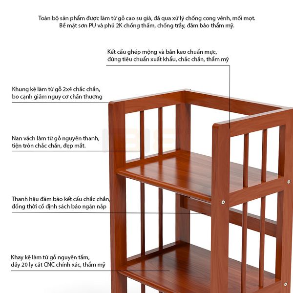 Kệ Sách 4 Tầng (Rộng 40cm)