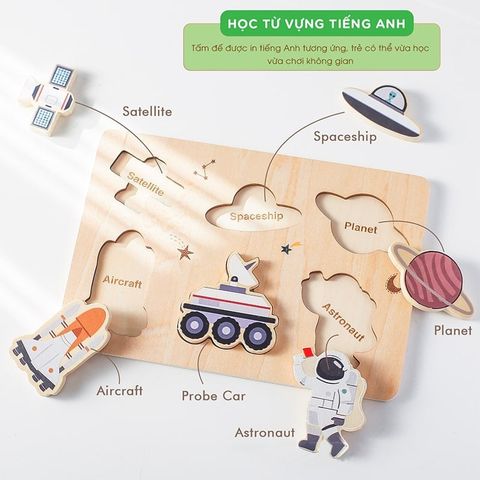 Bảng Đồ Chơi Giáo Dục Khám Phá Vũ Trụ Thông Minh Cho Bé Gỗ Cao Cấp IGEA - TOY06