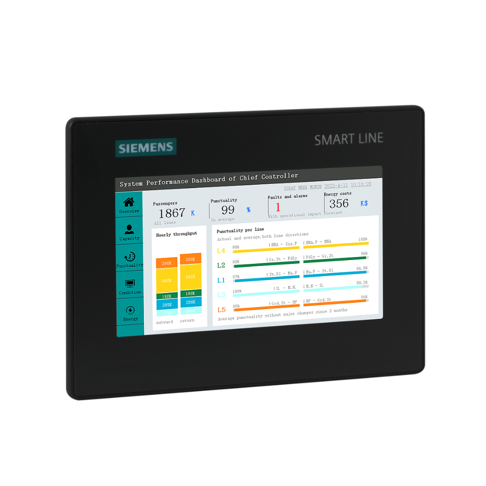 Siemens SMART 700IE V3 HMI 6AV6648-0CC11-3AX0 Nuovo - Pannello Di Controllo Industriale - Foto 2