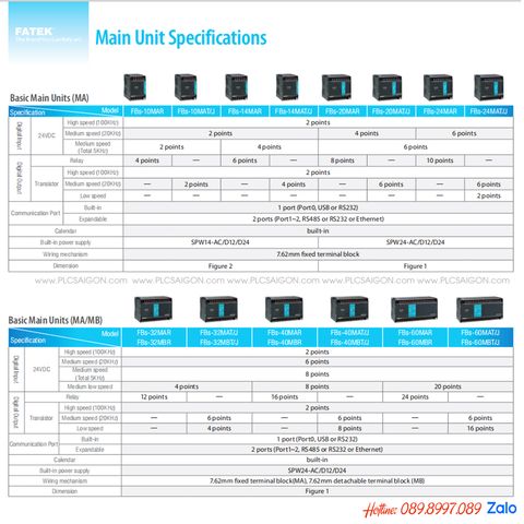  PLC Fatek FBs-10MAT2, FB-14MAT2, FBs-20MAT2, FBs-24MAT2, FB-32MAT2, FBs-40MAT2, FBs-60MAT2 
