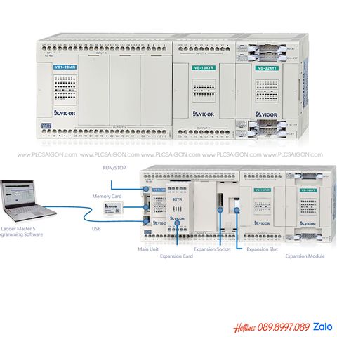  PLC Vigor VS2-24MT-D, VS2-28MT-D, VS2-32MT-D, VS3-32MT-D, VS3-32MT-I 