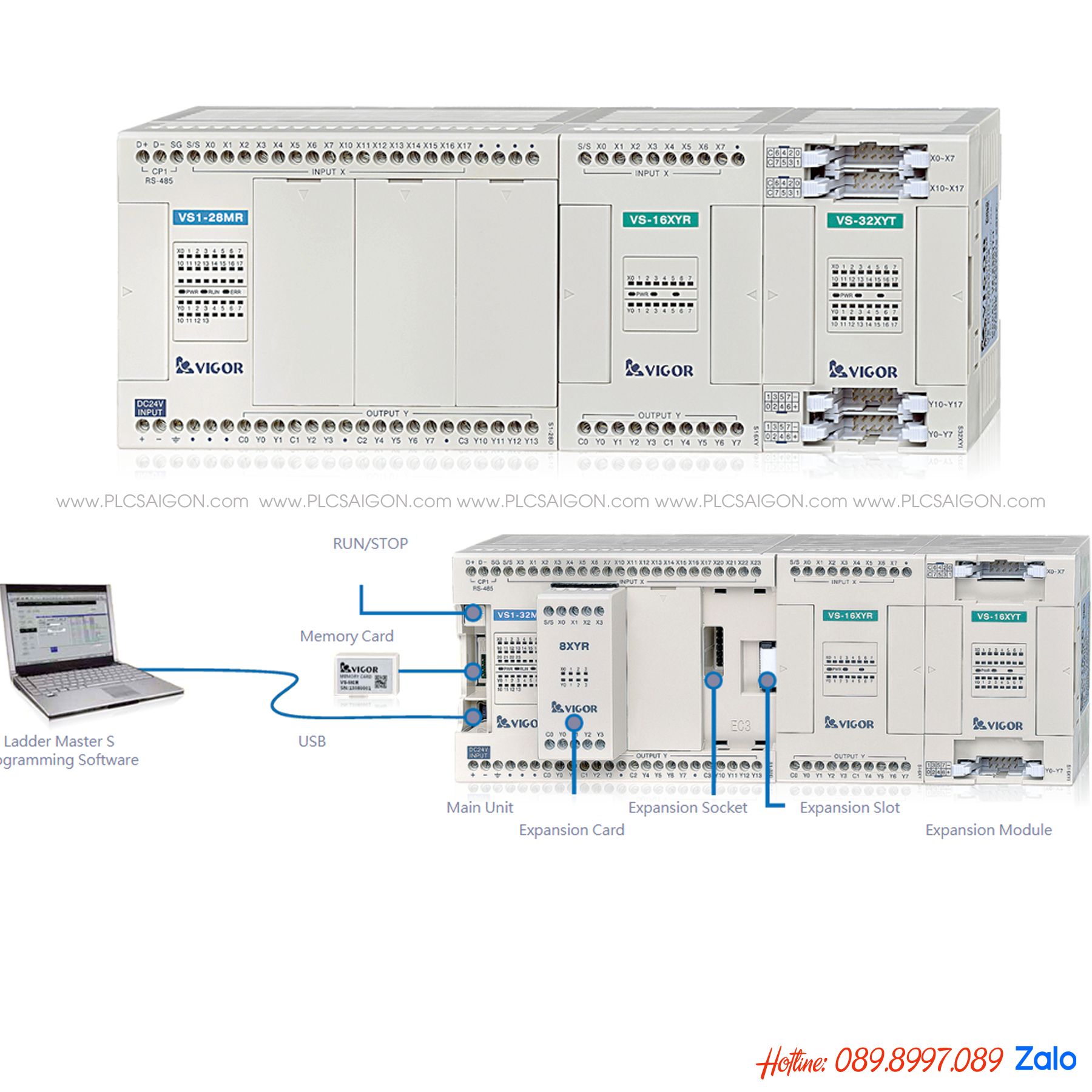  PLC Vigor VS2-24MT-D, VS2-28MT-D, VS2-32MT-D, VS3-32MT-D, VS3-32MT-I 