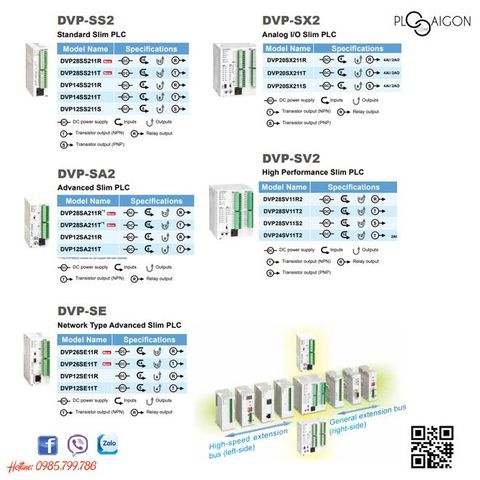  PLC Delta DVP14SS211R, DVP14SS211T 