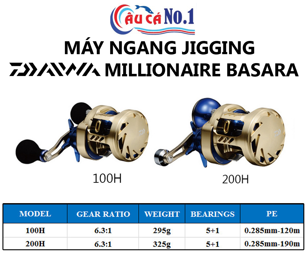 DAIWA MILLIONAIRE BASARA 100Hベイトリール 【公式通販】