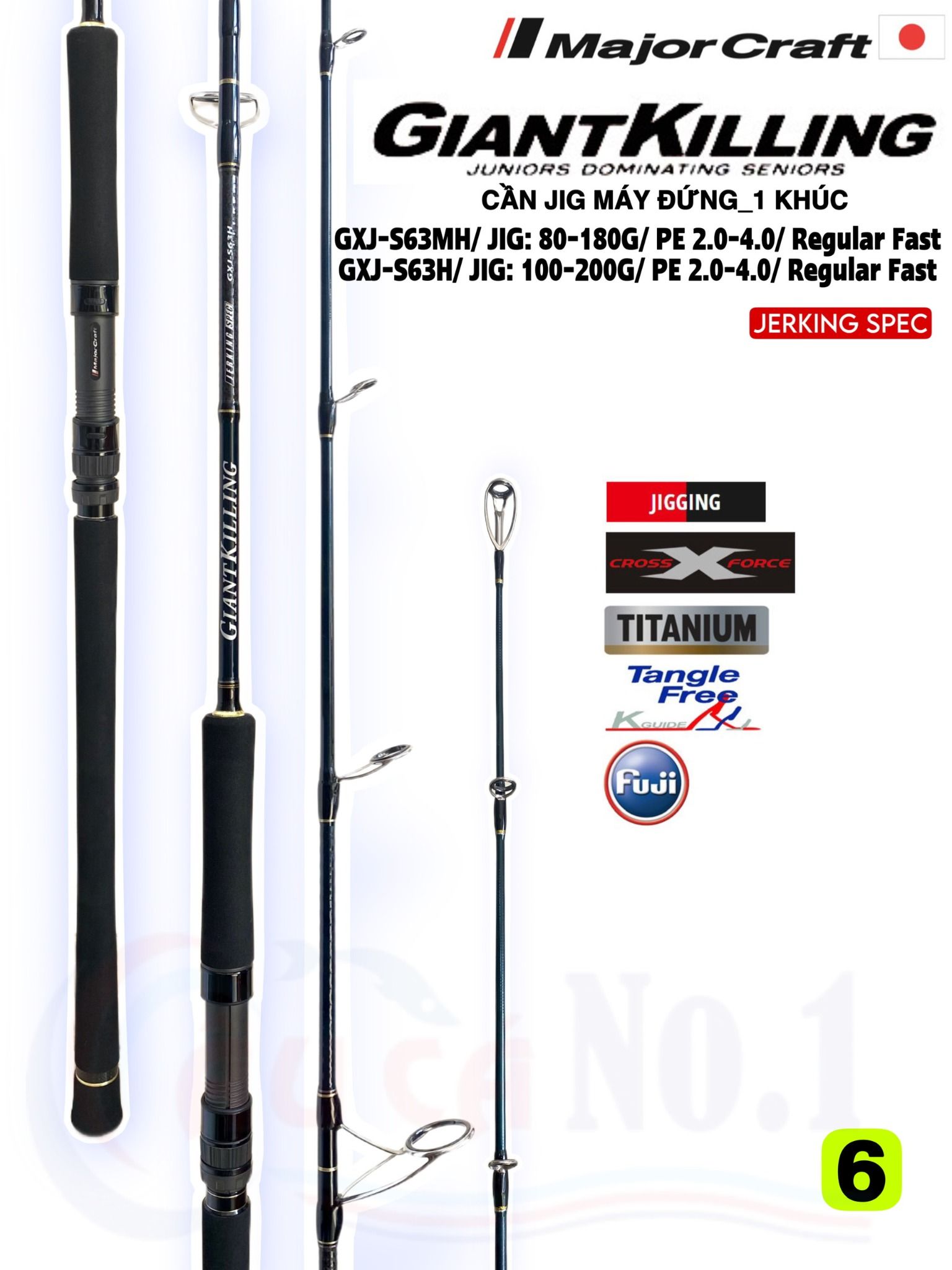 Major craft giant killing メジャークラフト ジャイアントキリング