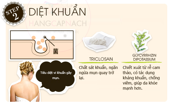 Xà phòng trị mụn lưng For Back Medicated Soap – Shop