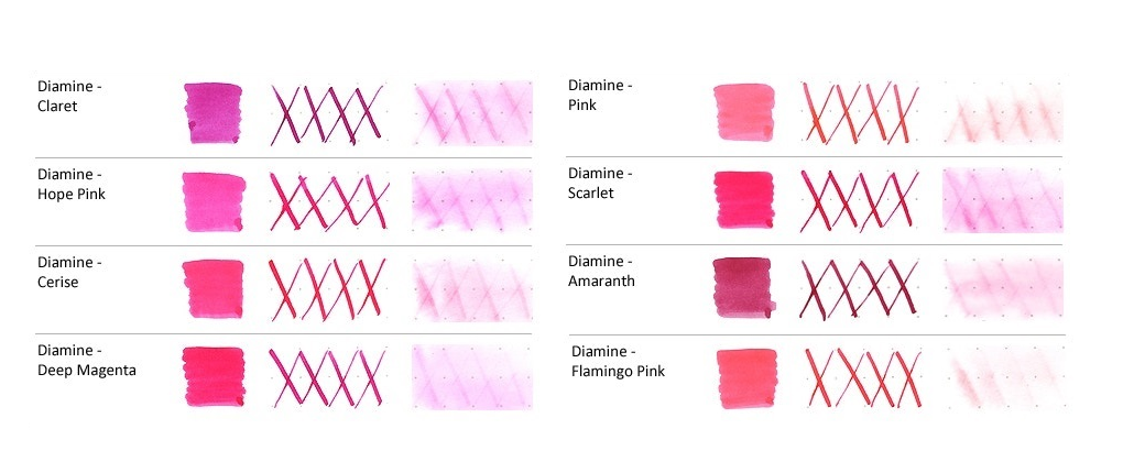 Mực Diamine 80ml (Pink)