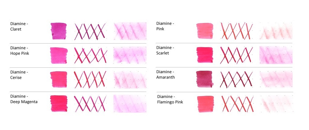 Sample 5ml Diamine Ink (Pink)