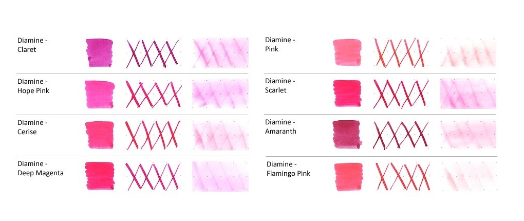 Sample 5ml Diamine Ink (Pink)