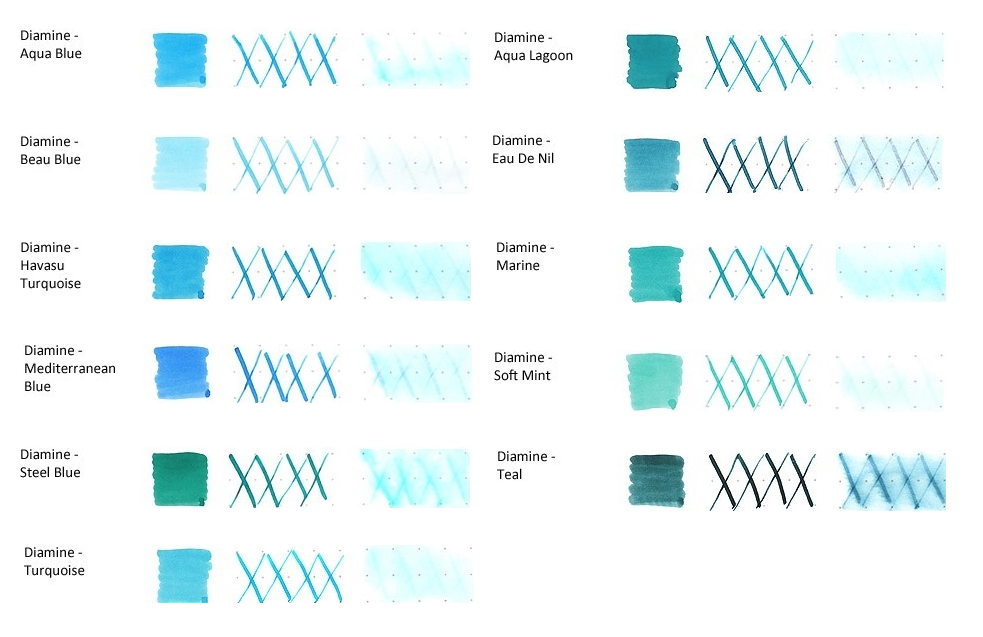 Mực Diamine 80ml (Turquoise)