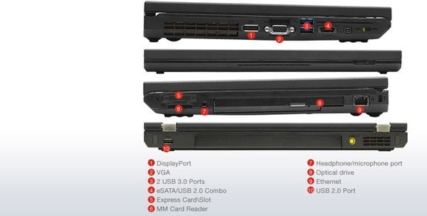 cong-ket-noi-thinkpad-w520