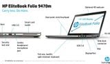  HP EliteBook Folio 9470M 