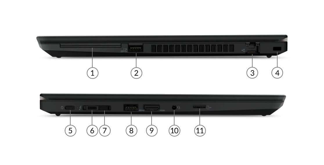 lenovo-thinkpad-t14-gen-1-cong-ket-noi-day-du