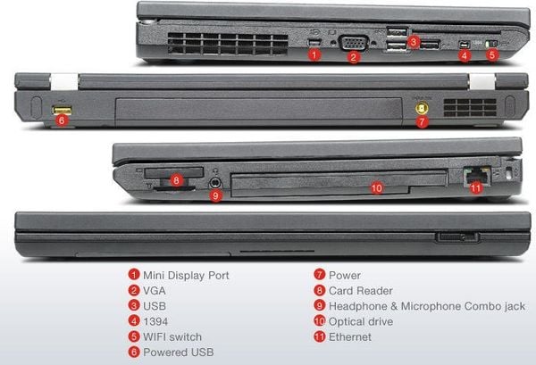 thinkpad-t420-vga-roi