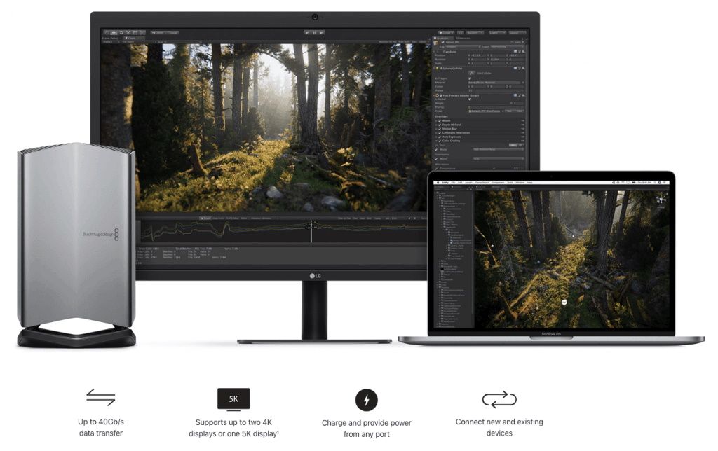 MacBook Pro Retina 15 inch 2019 (Gray/I9/16GB/512GB) - MV912 – LSB