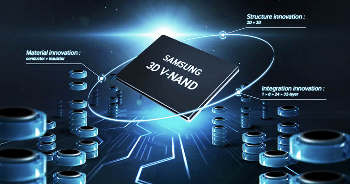 cong-nghe-o-cung-SSD-Samsung-PM871-256GB-MZ-7LN2560