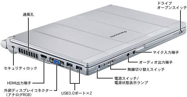 panasonic-cf-nx1