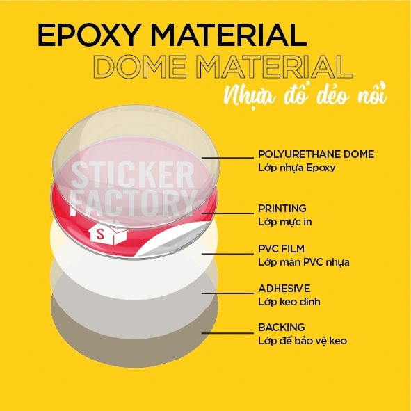 Sticker Epoxy Dome in theo yêu cầu