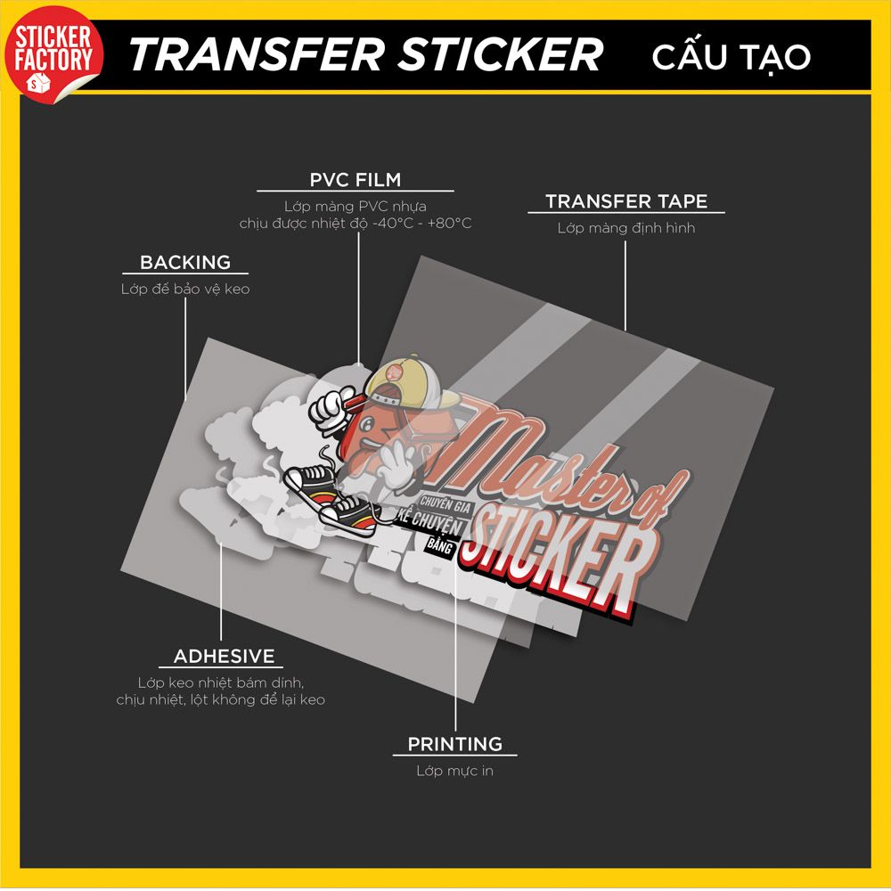 Sticker transfer in theo yêu cầu