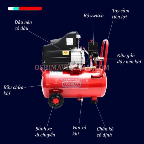 Máy nén khí có dầu Oshima 30-2.0 2.0HP Đỏ Điện 1 pha