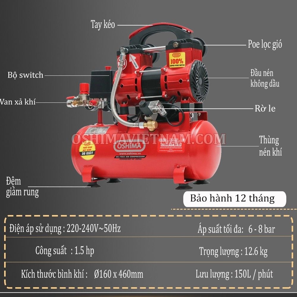 Máy nén khí không dầu Oshima 12 1.5HP Đỏ Điện 1 pha