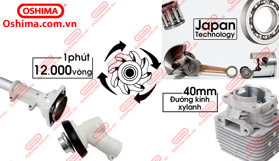 MÁY CẮT CỎ, PHÁT CỎ OSHIMA TX 411 MADE IN THÁI LAN