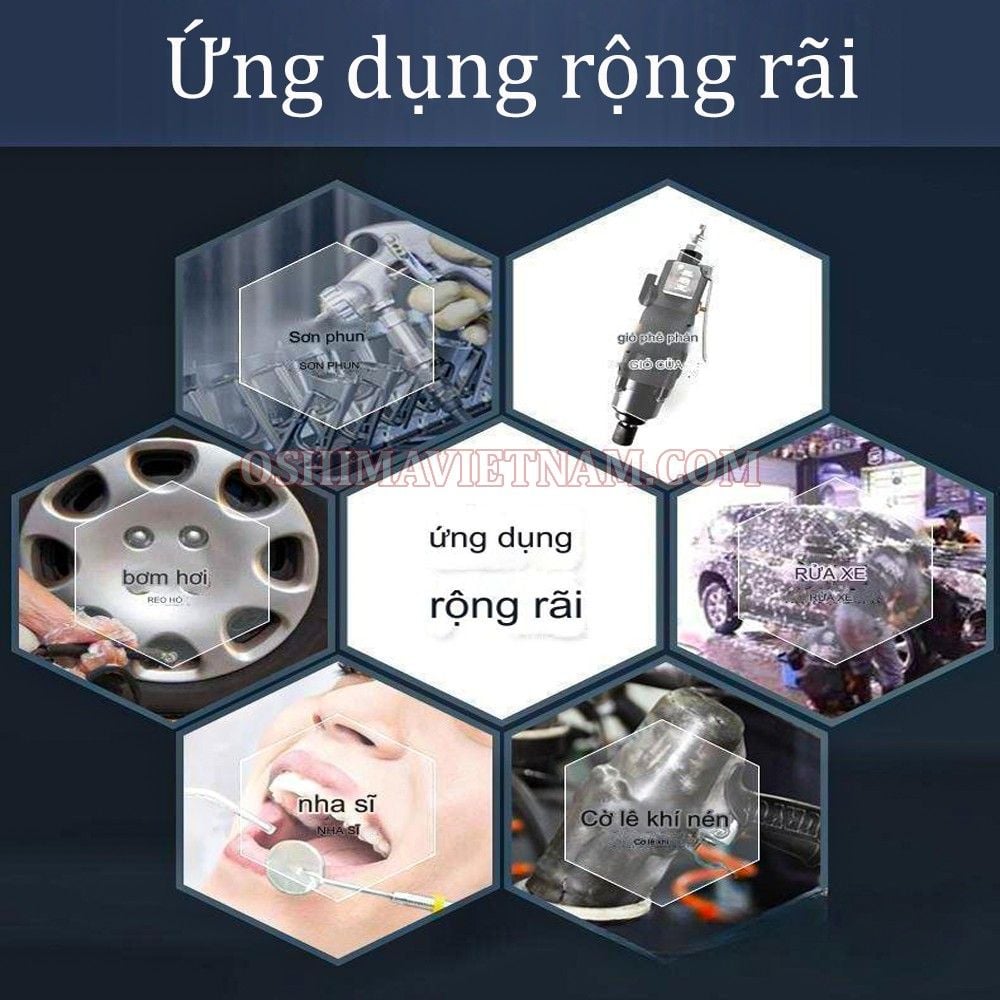 Máy nén khí không dầu Mitsukaisho 12 1.5HP Xanh dương Điện 1 pha