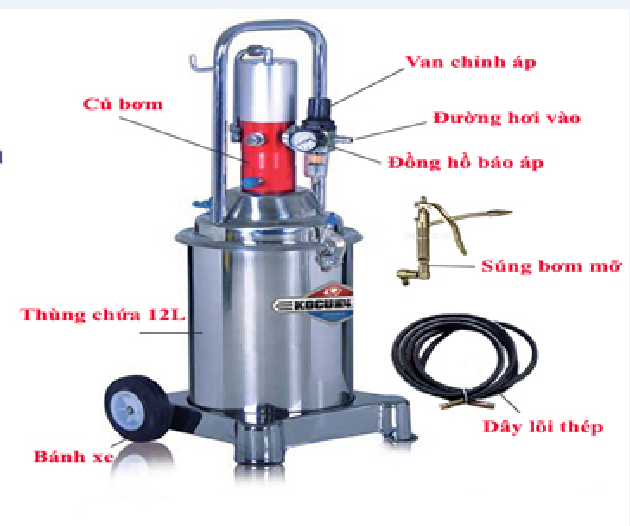 Máy bơm mỡ khí nén Kocu US-8 Inox (12L)