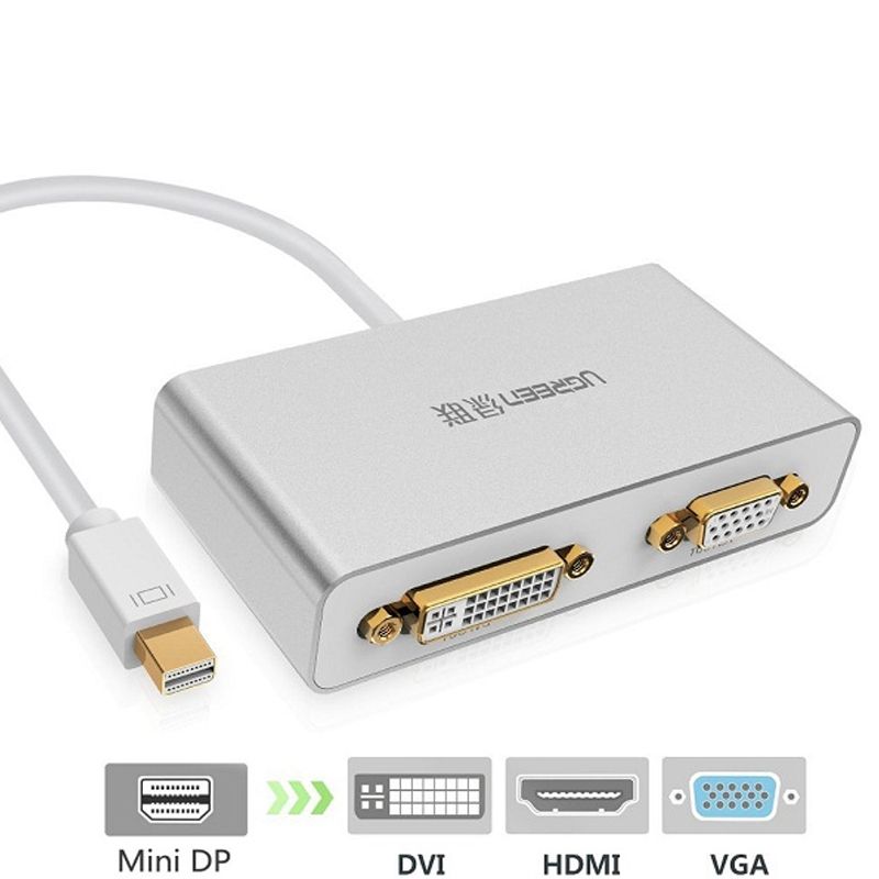  Mini Displayport to HDMI DVI VGA Ugreen 10438 hỗ trợ 4K 