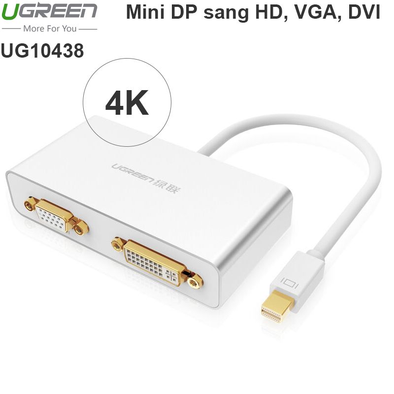  Mini Displayport to HDMI DVI VGA Ugreen 10438 hỗ trợ 4K 