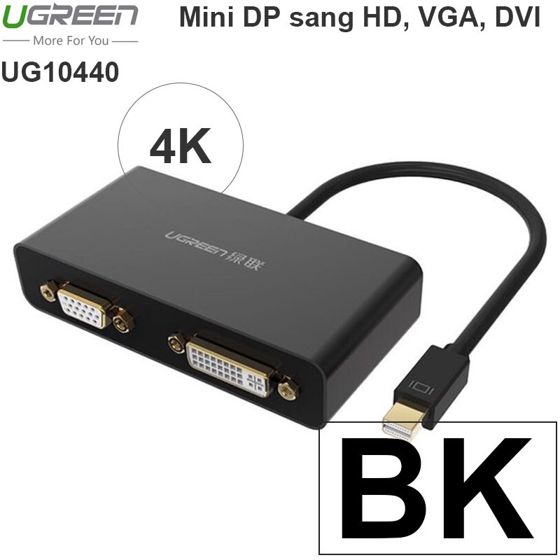  Mini Displayport to HDMI DVI VGA Ugreen 10438 hỗ trợ 4K 