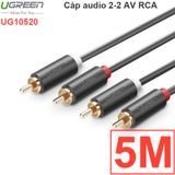  Cáp AV RCA 2 ra 2 AV RCA Ugreen 0.5M 1M 1.5M 2M 3M 5M 