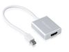 Mini Displayport Thunderbolt to HDMI 15cm Ugreen 10401