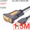 Cáp USB ra RS232 DB9 1M 1.5M 2M 3M UGREEN chipset PL2303