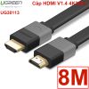 Cáp HDMI Ugreen dẹt mỏng vỏ nhựa 1M đến 10M hỗ trợ 3D 4K