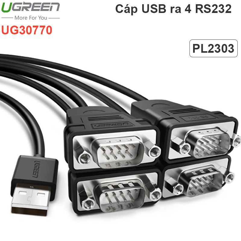 Cáp chuyển USB ra 4 cổng RS232 COM9 DB9 UGREEN 30770 1.5 mét