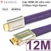 Cáp HDMI 4K 60Hz Ultra flat 21Gbps siêu chống nhiễu Moshou L1800 3M 8M 12M 13M