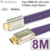 Cáp HDMI 4K 60Hz Ultra flat 21Gbps siêu chống nhiễu Moshou L1800 3M 8M 12M 13M