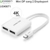 Mini displayport Thunderbolt ra 2 cổng Displayport UGREEN 40871 hỗ trợ 4K