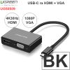 USB type-C to HDMI VGA 15Cm hỗ trợ 1080P 4K30Hz UGREEN 50510