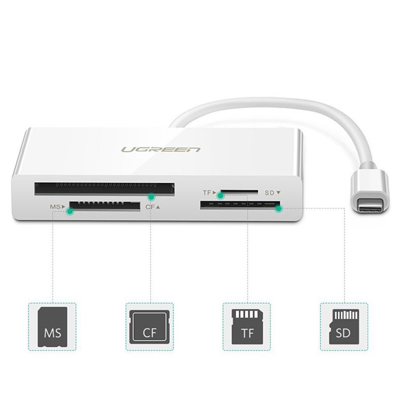  Đầu đọc thẻ đa năng all in one USB Type C 5Gbps UGREEN 40444 