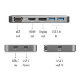  Chuyển đổi USB-C ra Display port HDMI VGA 1080P - 2 cổng USB 3.0 1 cổng USB TYPE-C power UGREEN 40872 