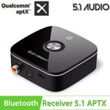 Bộ nhận Bluetooth 5.1 cho Loa Ampli cổng Coaxial Optical - Âm thanh Hifi UGREEN 40855 