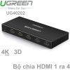 Bộ chia cổng HDMI 1 ra 4 4K 30Hz 3D Ugreen 40202