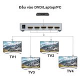  Bộ chia HDMI V1.4 4K30Hz 3D 4 cổng DTECH DT-7144A 