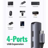  Bộ chia USB typeC ra HDMI 4K@30Hz và 4 cổng USB 3.0 chính hãng Ugreen 20197 