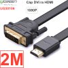 Cáp chuyển DVI sang HDMI dẹt mỏng UGREEN dài 1 mét đến 15 mét